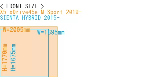 #X5 xDrive45e M Sport 2019- + SIENTA HYBRID 2015-